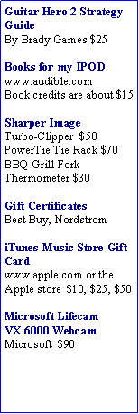 Text Box: Guitar Hero 2 Strategy GuideBy Brady Games $25 Books for my IPODwww.audible.com Book credits are about $15 Sharper ImageTurbo-Clipper  $50PowerTie Tie Rack $70BBQ Grill Fork Thermometer $30Gift CertificatesBest Buy, Nordstrom iTunes Music Store Gift Cardwww.apple.com or the Apple store  $10, $25, $50Microsoft LifecamVX 6000 WebcamMicrosoft  $90 